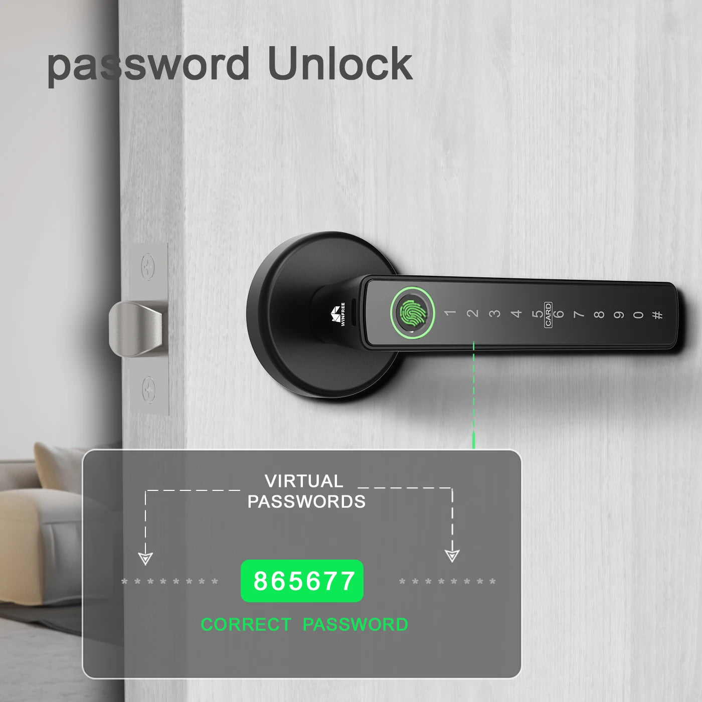 Serrure Intelligente pour Porte de Chambre